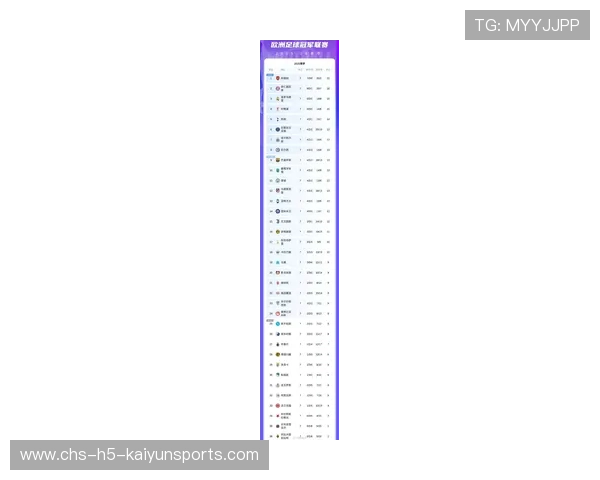 欧冠淘汰赛展望：曼城的赛程与对手分析，曼城欧冠淘汰赛战绩